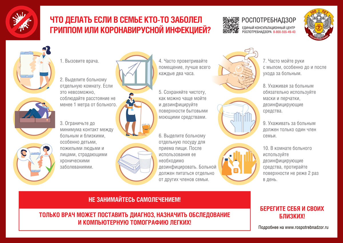 О_рекомендациях__что_делать__если_в_семье_кто-то_заболел_гриппом_или_коронавирусной_инфекцией_2439024_v1.jpg